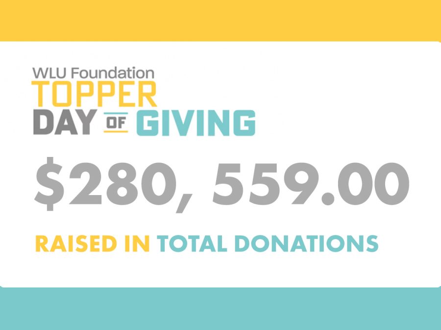Annual+Day+of+Giving+surpasses+goal